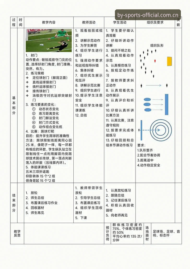 by体育运动推荐完整指南：从入门到精通的实战策略