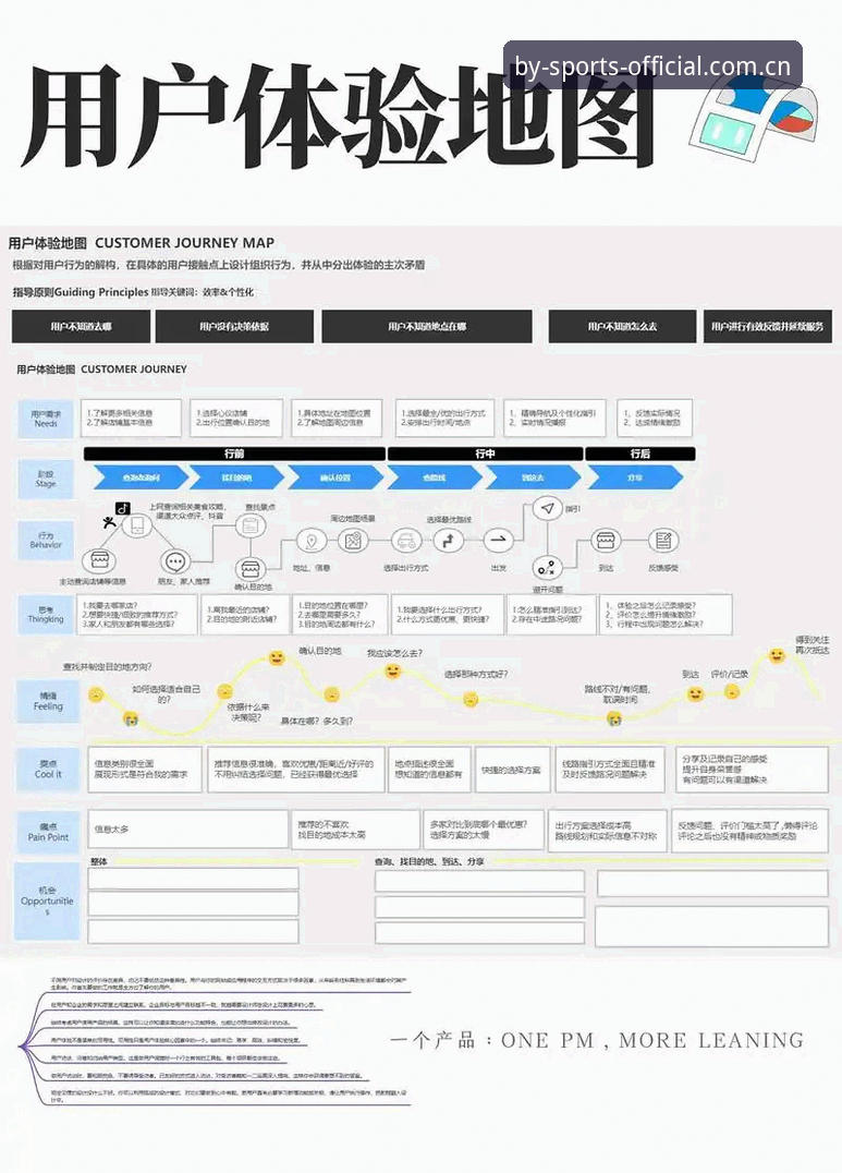 by体育安卓版深度评测：从下载到沉浸体验的全流程分析